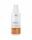 C.3 Tratamiento Protector Solar Bonacure